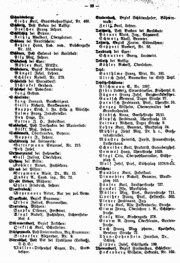 Verzeichnis sudetendeutscher Familienforscher - 6