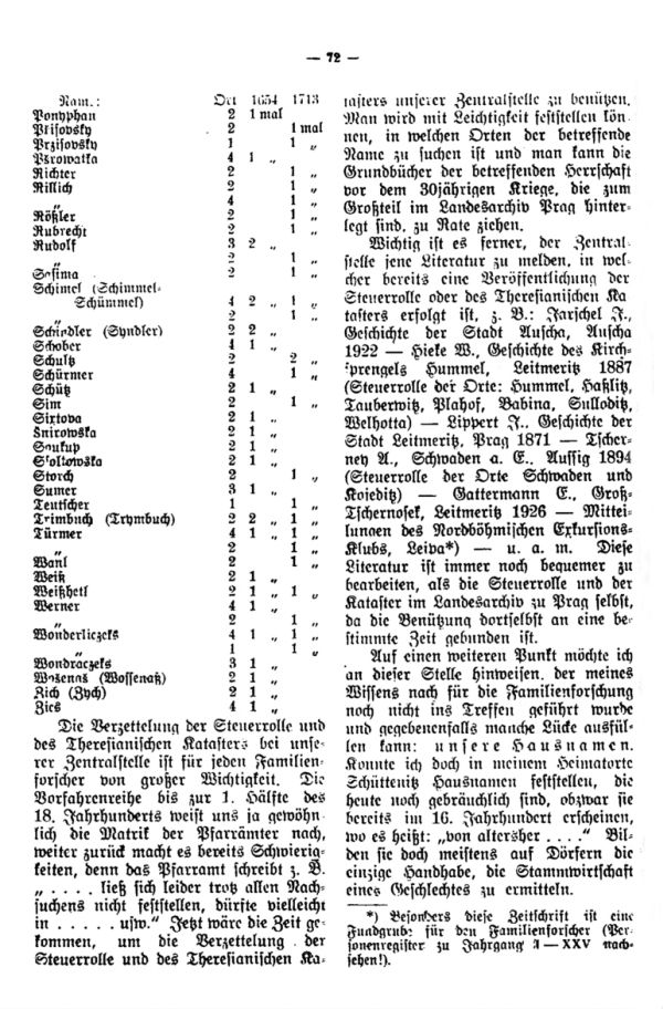 Ein Vorschlag zur Verzettelung der Steuerrolle vom Jahre 1654 und des Theresianischen Katasters vom Jahre 1713 - 3
