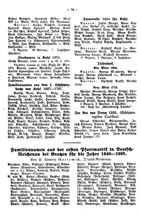 Familiennamen aus der ersten Pfarrmatrik in Deutsch-Reichenau bei Gratzen für die Jahre 1640-1695 - 1