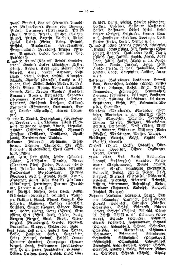 Familiennamen aus der ersten Pfarrmatrik in Deutsch-Reichenau bei Gratzen für die Jahre 1640-1695 - 2