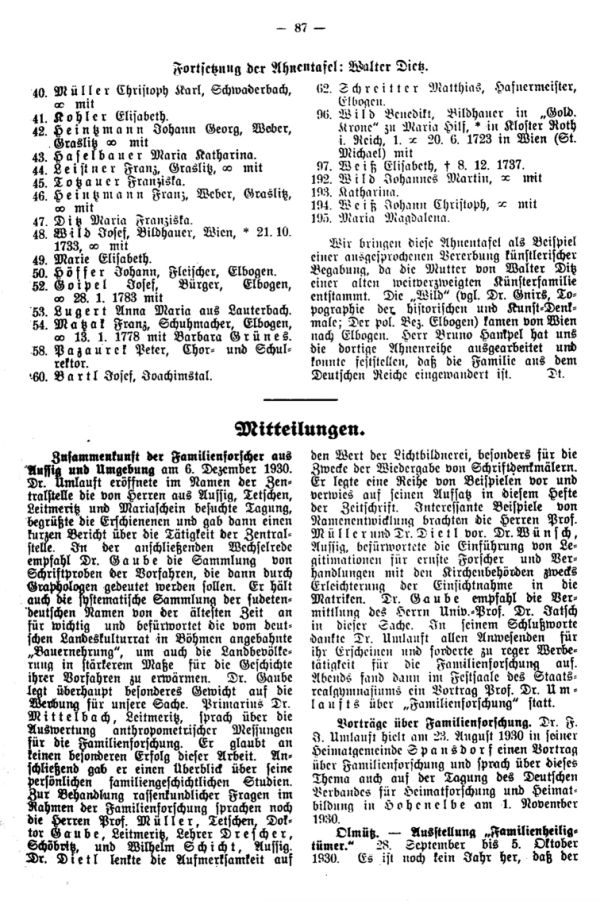 Olmütz, Ausstellung: Familienheiligtümer - 1