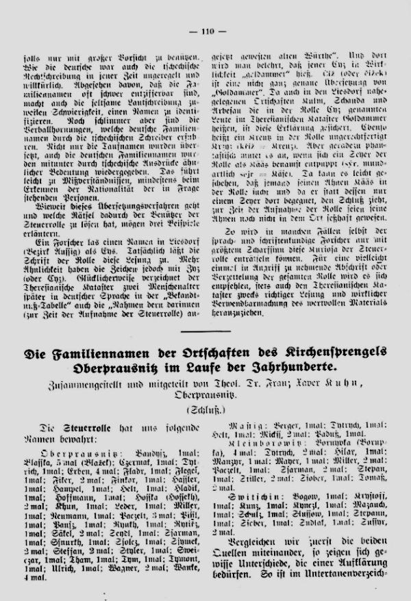 Die Familiennamen der Ortschaften des Kirchensprengels Oberprausnitz in Laufe der Jahrhunderte - 1