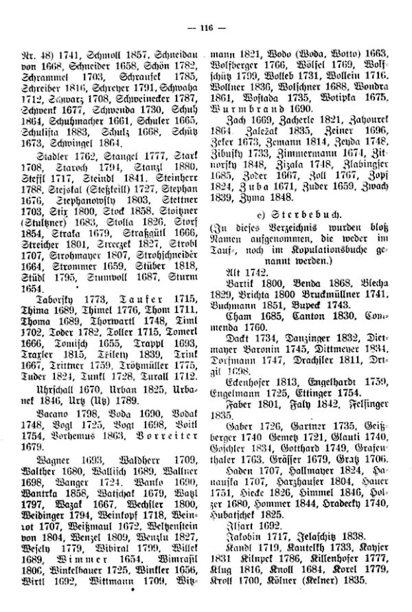 Familiennamen aus dem Pfarrsprengel Alt-Hart von 1641-1890 - 3