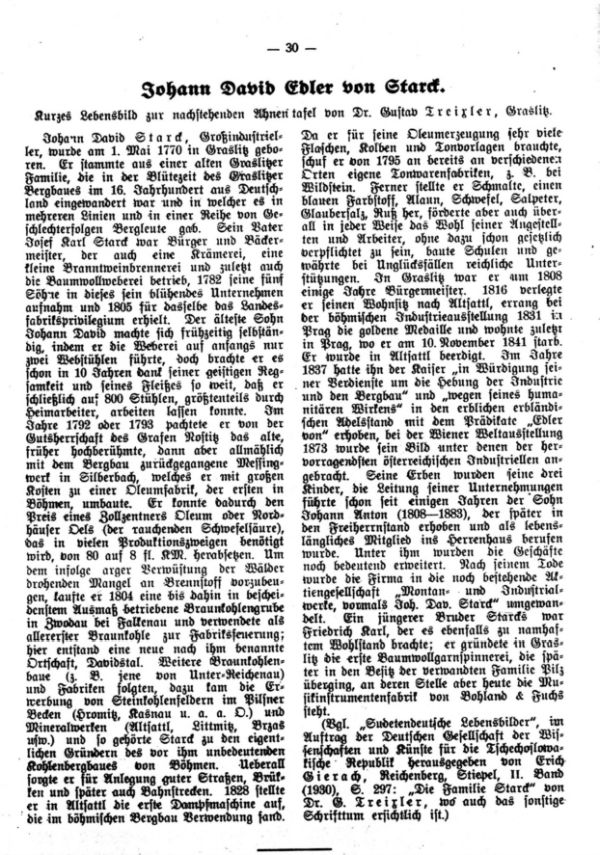 Ahnentafeln bekannter Sudetendeutscher: 21. Johann David Stark, Großindustrieller, Graslitz - 1