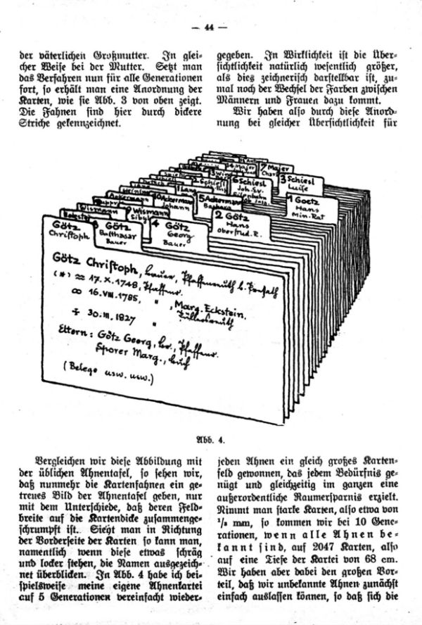Ahnen- und Stammtafeln in Karteiform - 4