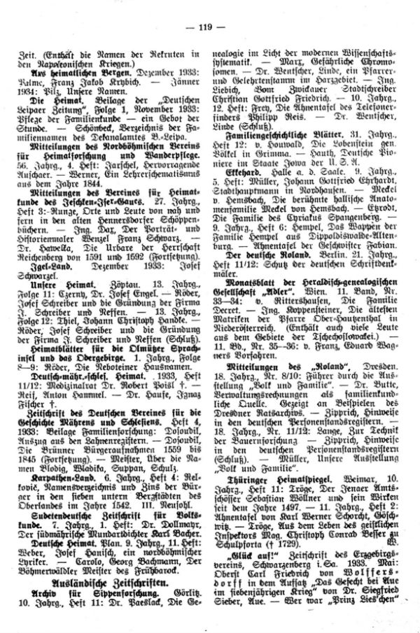 Zeitschriftenschau - 2