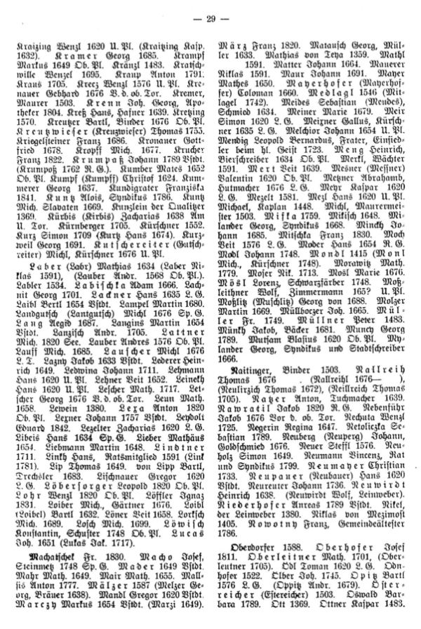 Sammlung von Alt-Zlabinger Namen (Schluß) - 3