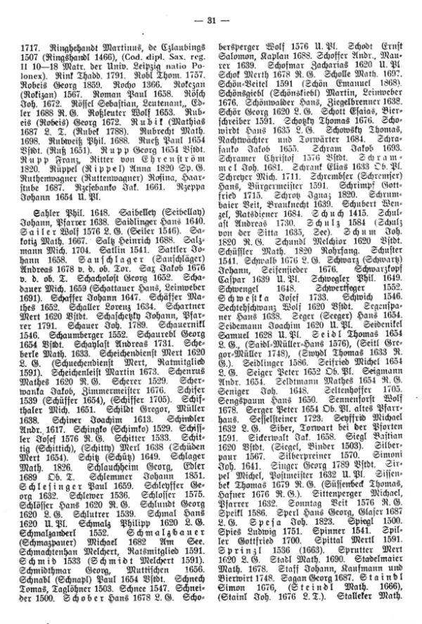 Sammlung von Alt-Zlabinger Namen (Schluß) - 5