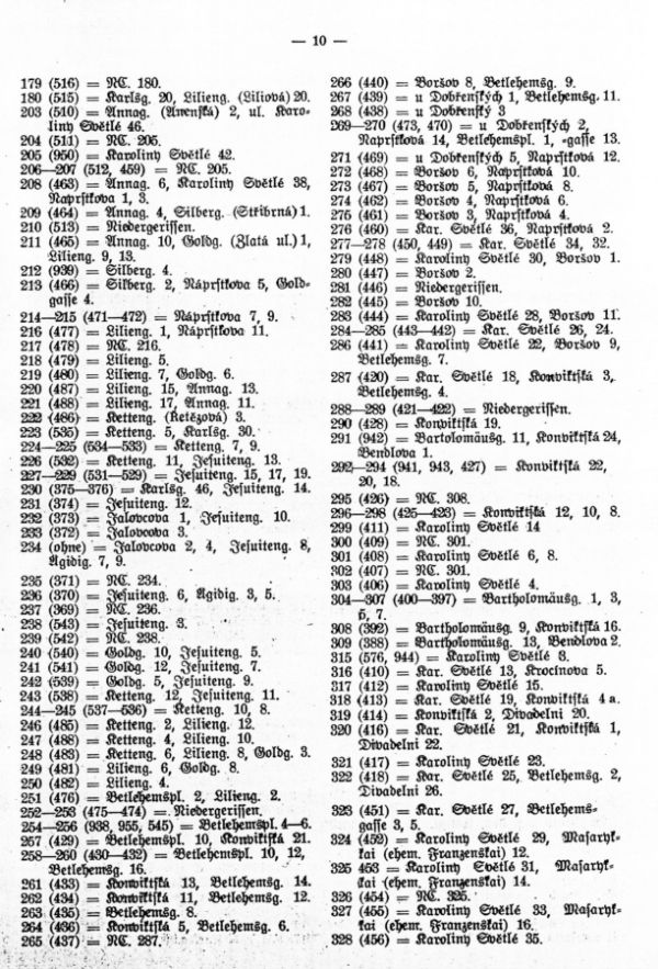 Die Pfarrsprengel der Hauptstadt Prag - 2