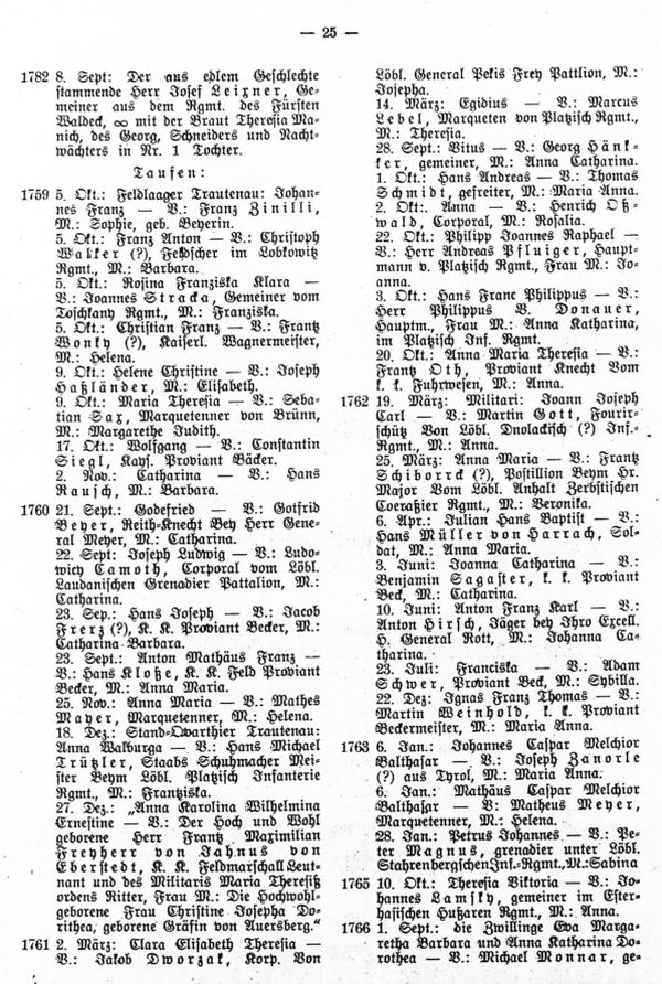 Soldaten in den ältesten Trautenauer Matrik 1745-1784 - 3