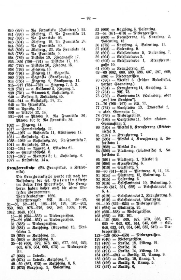 Die Pfarrsprengel der Hauptstadt Prag - 2