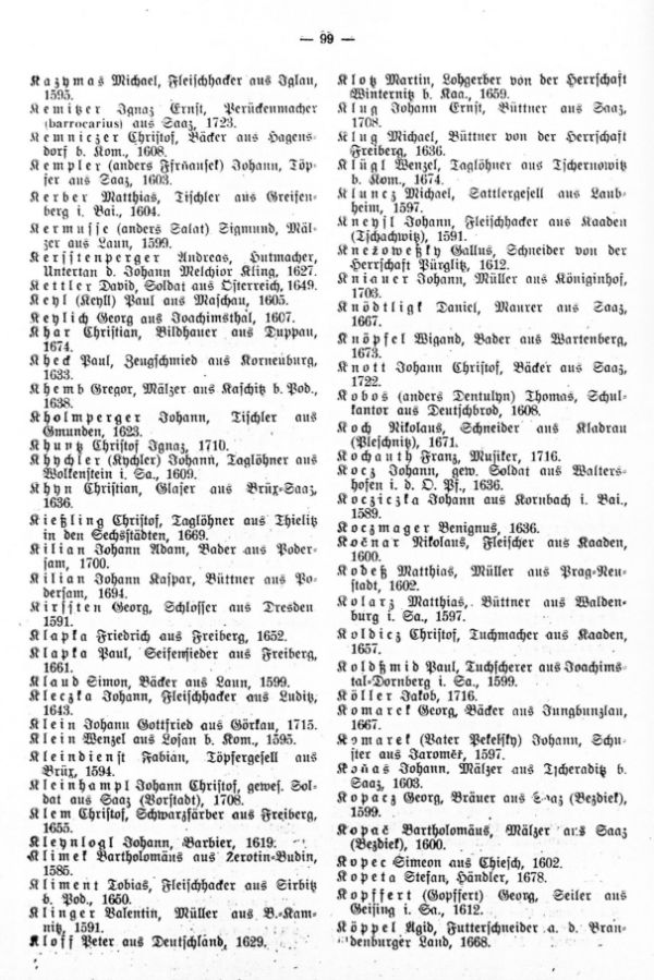 Saazer Neubürger (1571-1726) - 3