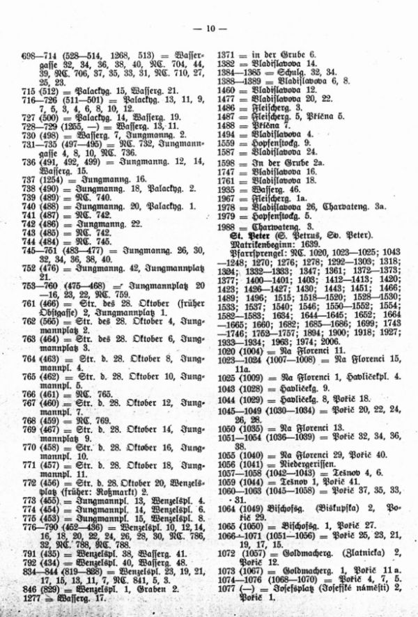 Die Pfarrsprengel der Hauptstadt Prag (Fortsetzung) - 4