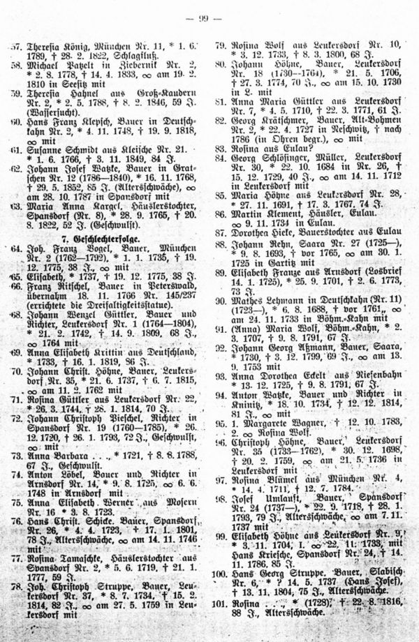 Beispiel einer Ahnentafel für eine alteingesessene Bauernfamilie. Ahnenträger: Horst Vogel, München Nr.2, Kreis Aussig - 5