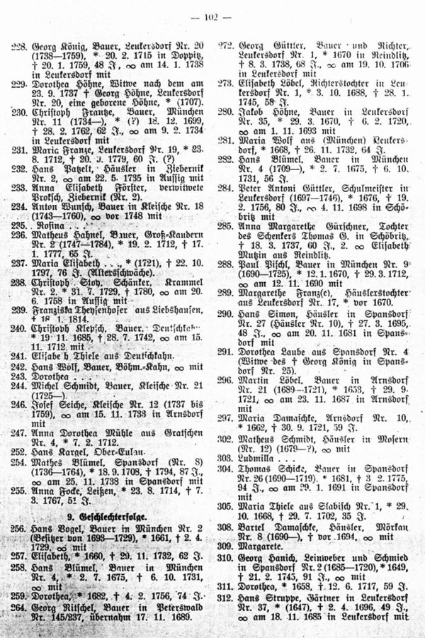 Beispiel einer Ahnentafel für eine alteingesessene Bauernfamilie. Ahnenträger: Horst Vogel, München Nr.2, Kreis Aussig - 8